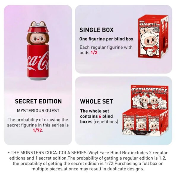 POP MART LABUBU THE MONSTERS V3 - Coca Cola Series Vinyl Face Blind Box (Version 3)POP MART LABUBU THE MONSTERS V3 - Coca Cola Series Vinyl Face Blind Box (Version 3) - Image 5